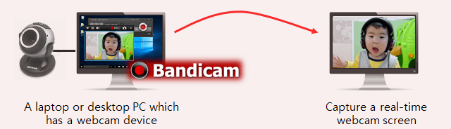 what bandicam quality do you se